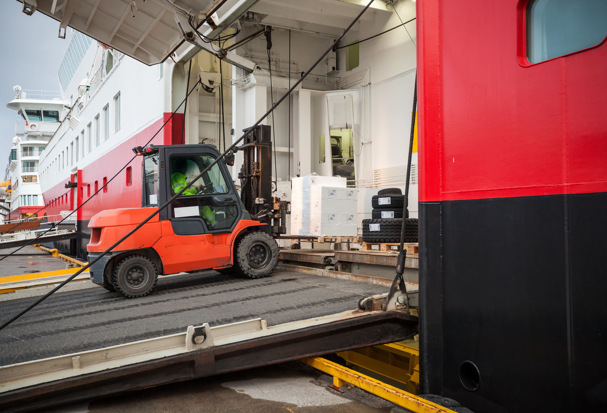 5 Things To Consider When Buying A Lift Gate Lange Lift